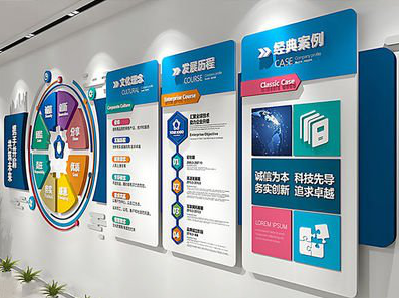 湘乡企业文化墙内容对员工有什么影响？